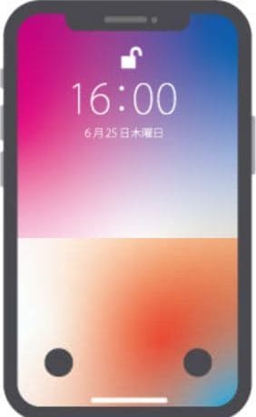 スマホ最適化対策ランキング